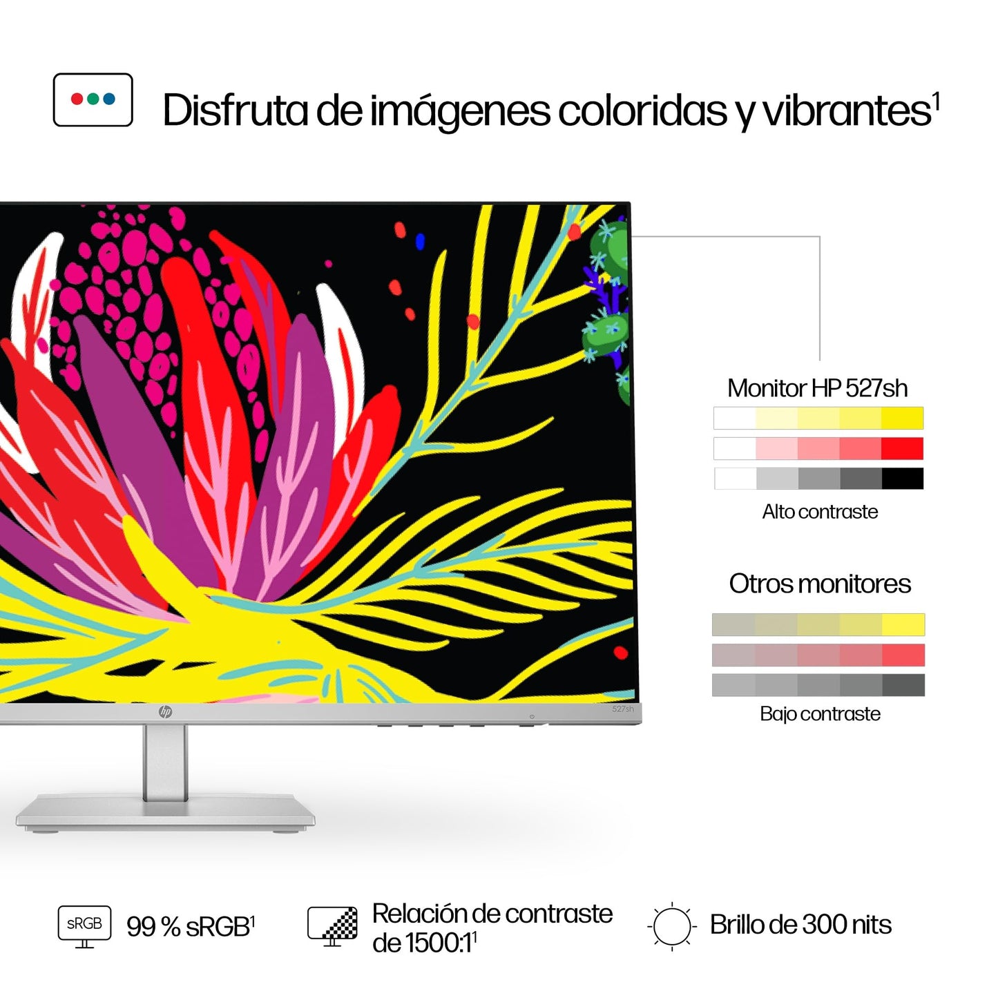 HP 527sh- Monitor de 27" FHD (1920x1080, IPS, 100 Hz, 5ms, 99% sRGB, 300 Nits, contraste 1500:1, Altura Ajustable) Negro con Soporte Plateado