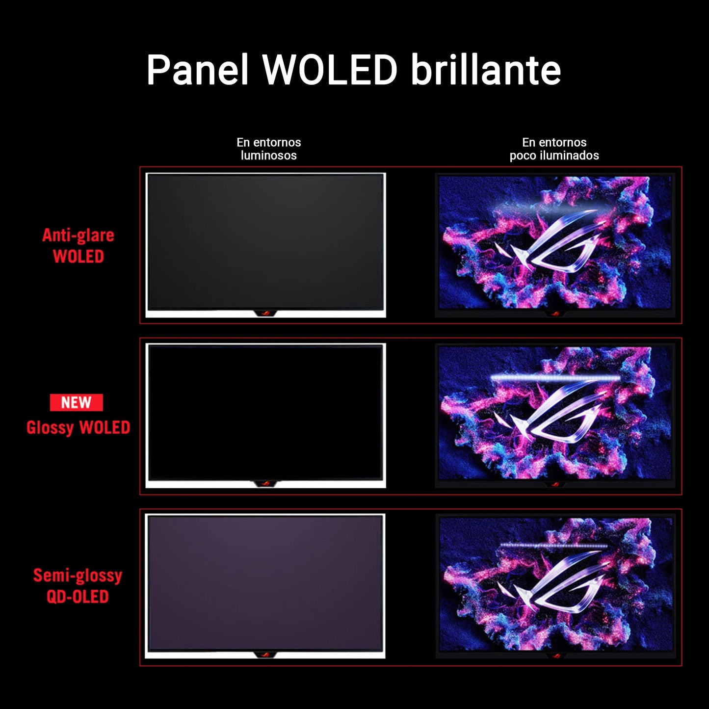 ASUS ROG Strix OLED XG27AQDMG - Monitor Gaming WOLED 27 Pulgadas 1440P, 240 Hz, 0,03 ms, disipador Personalizado, Antiparpadeo, Care, Brillo Uniforme, G-Sync, DisplayWidget Center