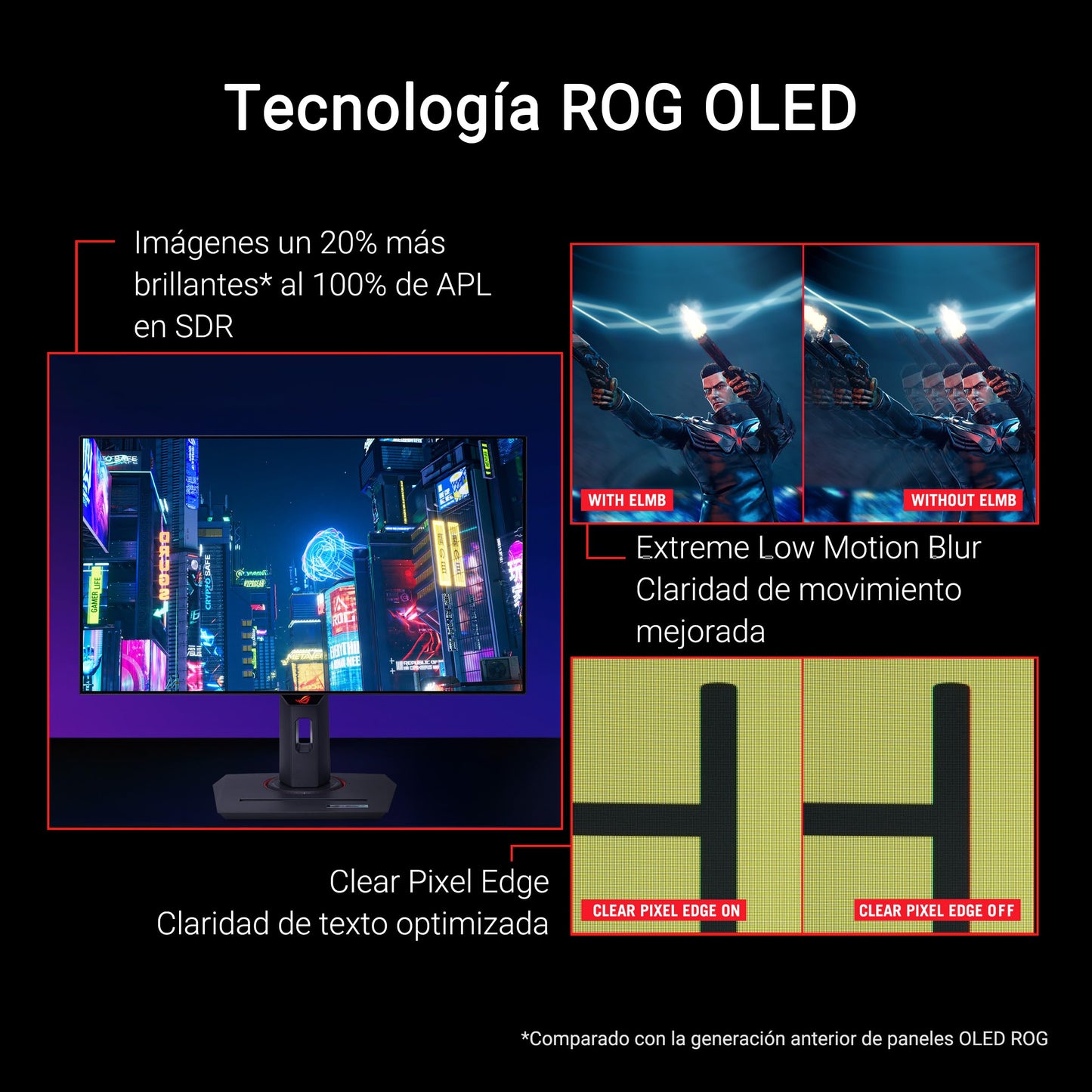 ASUS ROG Strix OLED XG27AQDMG - Monitor Gaming WOLED 27 Pulgadas 1440P, 240 Hz, 0,03 ms, disipador Personalizado, Antiparpadeo, Care, Brillo Uniforme, G-Sync, DisplayWidget Center